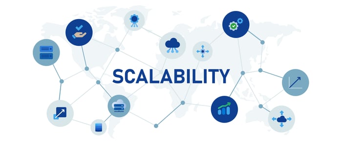 scalability