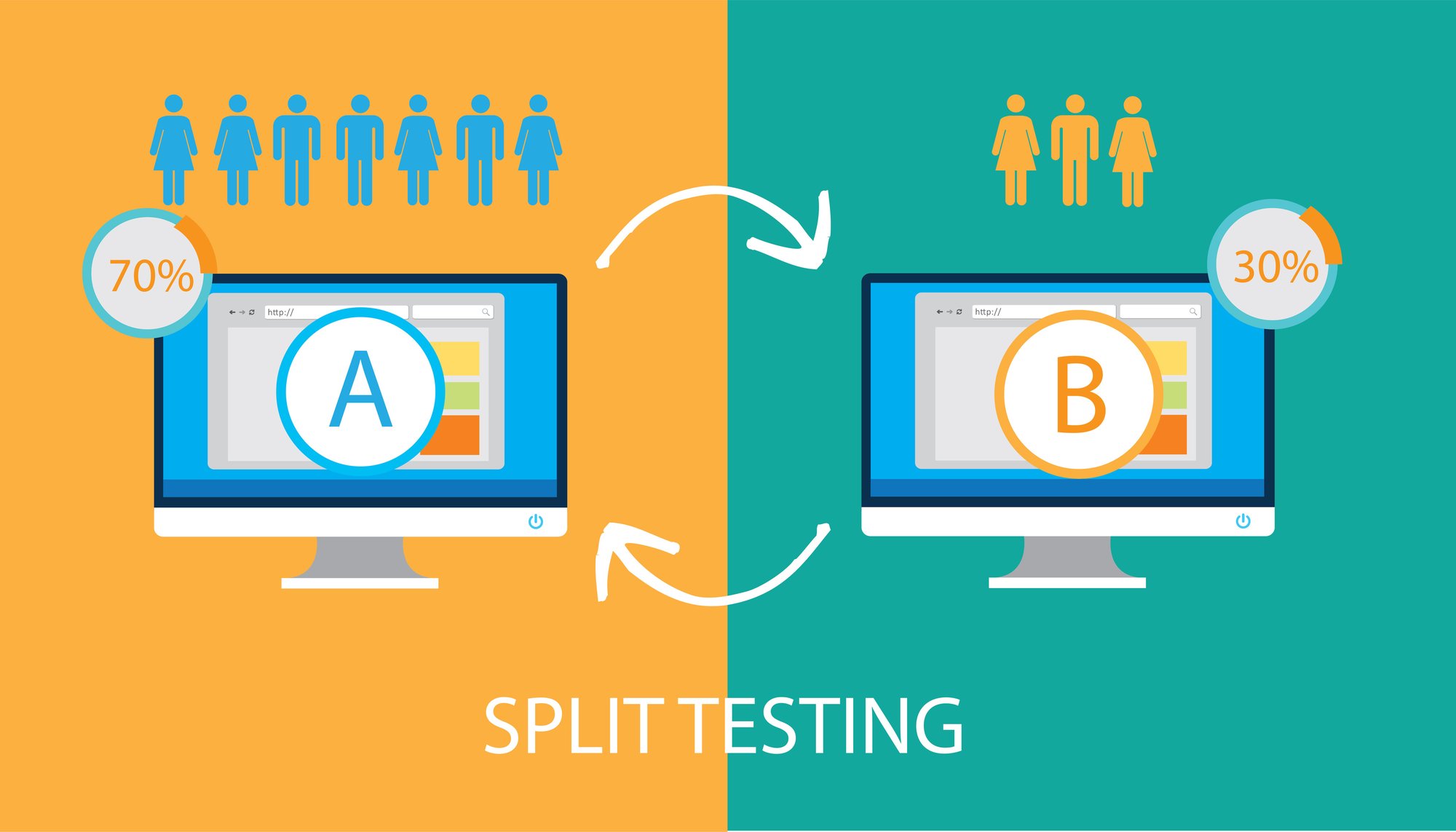 Advanced A/B Testing Strategies for Marketing Success