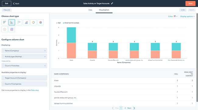 Hubspot Reporting Dashboard1