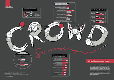 Crowdsourcing_DE-1