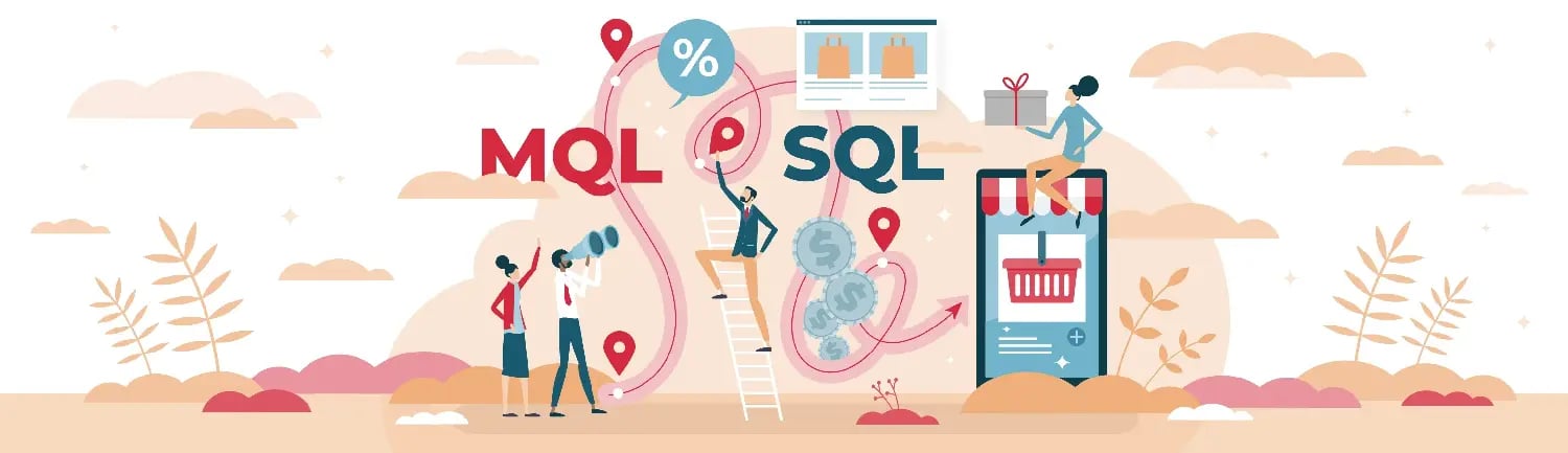 MQL vs SQL