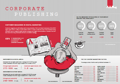 Corporate-Publishing-ENG1