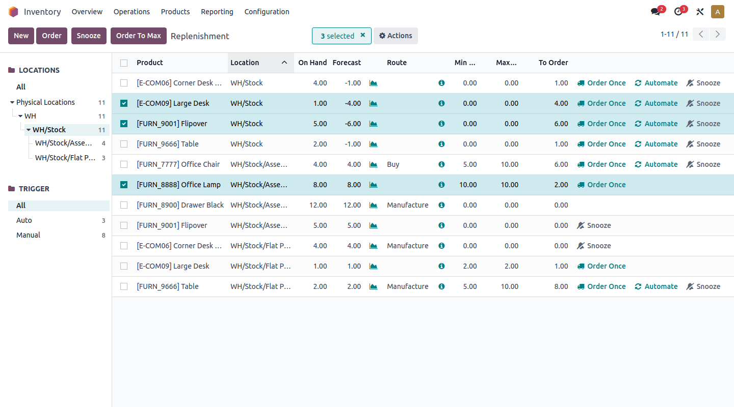 Odoo Lagerverwaltung Screenshot