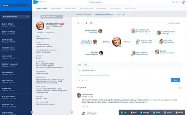 Screenshot vom Salesforce CRM
