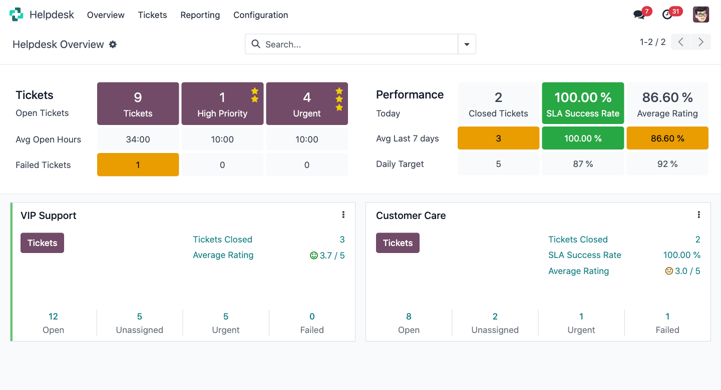 helpdesk-dashboard