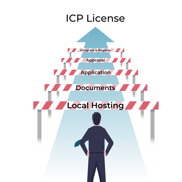 icp-license_en_489131927