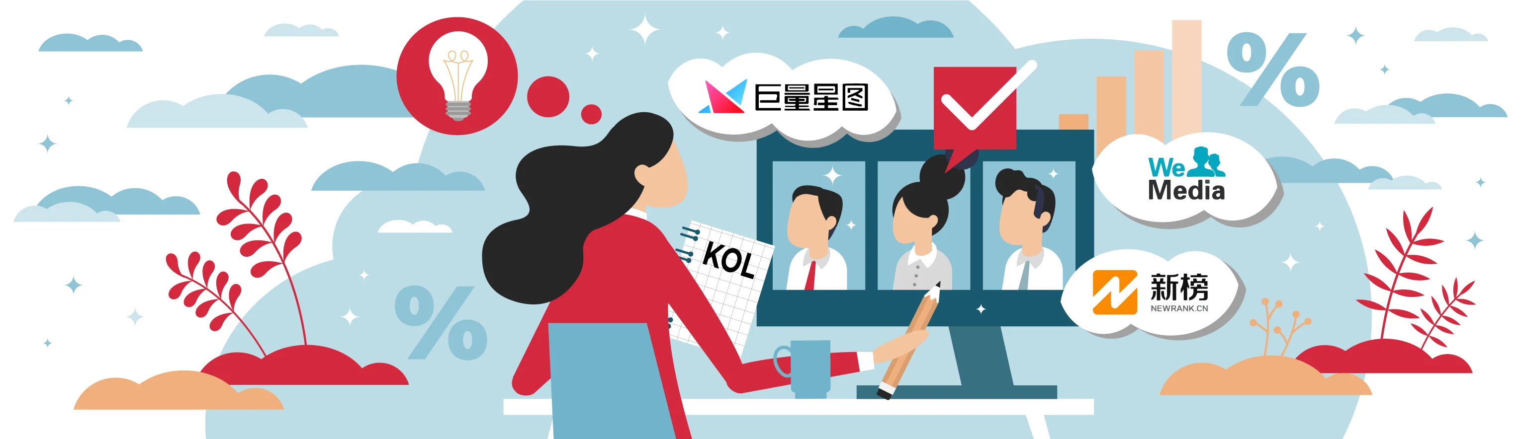 KOL แบบไหนที่เหมาะสมกับแบรนด์ของคุณในประเทศจีน