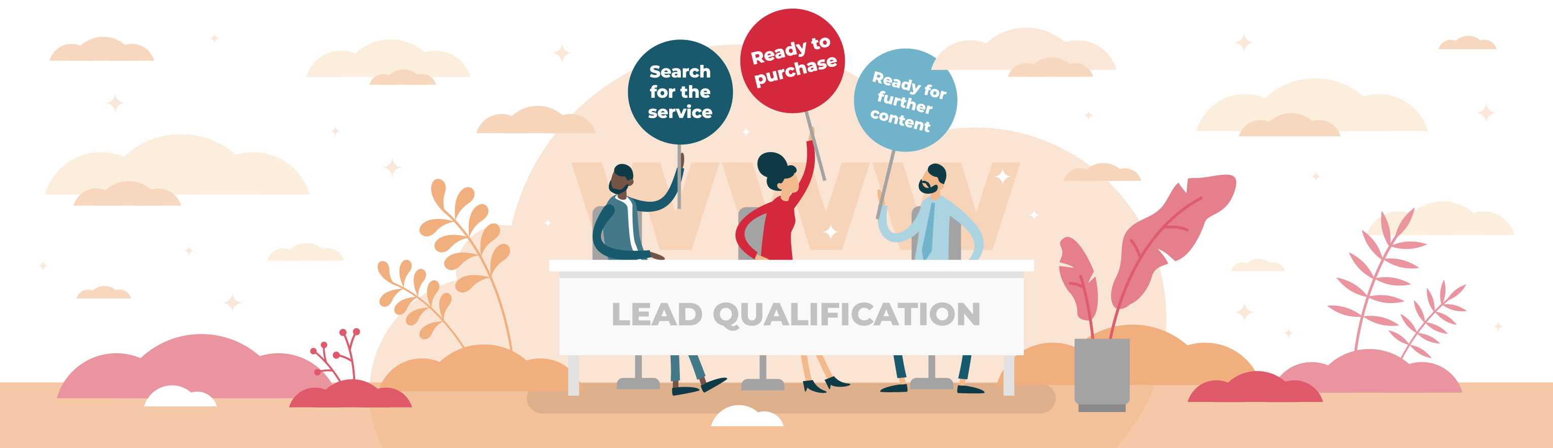 Lead Qualification สำหรับ B2B ทำความเข้าใจหัวใจหลักเเละเพิ่มประสิทธิภาพให้กับบริษัทของคุณเอง