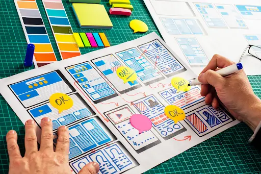 Optimized Landing Pages: The Ground for Inbound Marketing